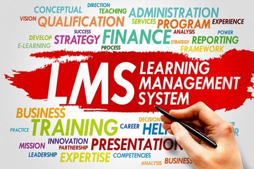 Learning Management System Word Cloud