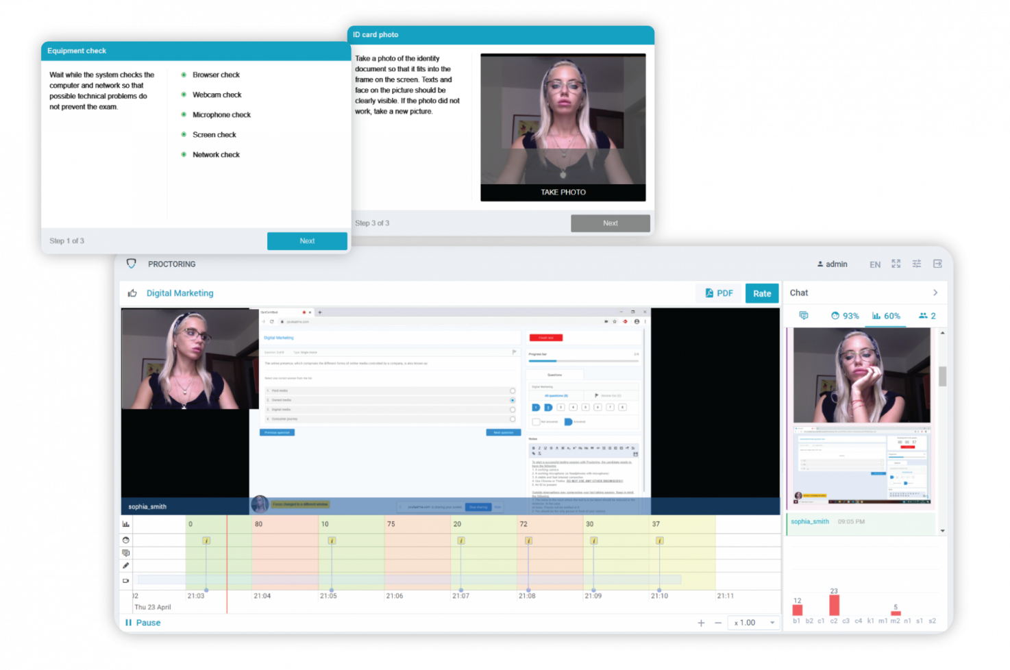 automated proctoring