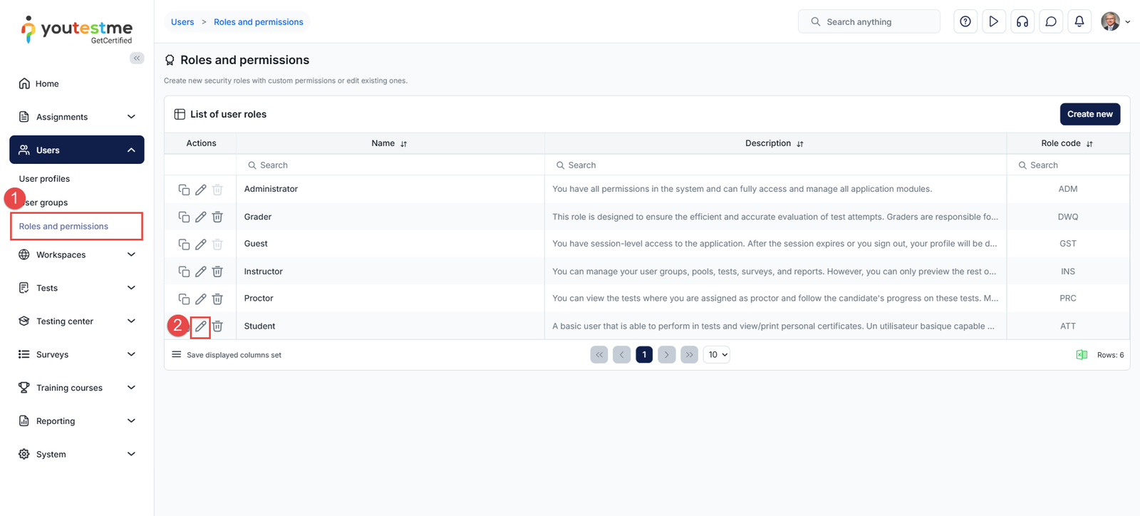 Roles and permissions