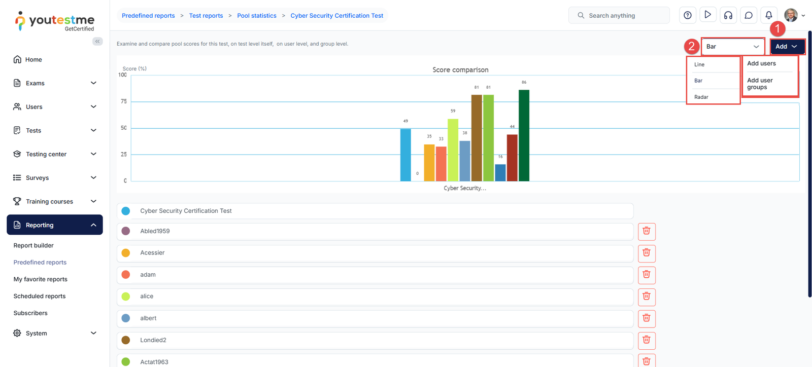 Preview Question pool report
