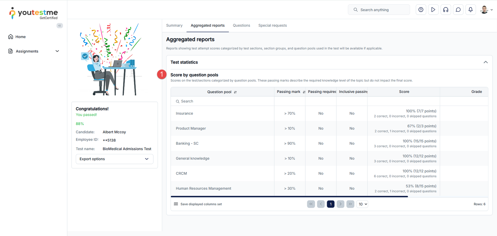 Aggregated report regular test